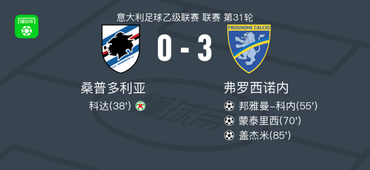 开云平台-弗罗西诺内意外腾出保级一线曙光的简单介绍