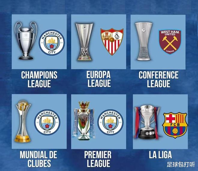 关于西班牙足球杯赛：卫冕冠军夺冠在望的信息