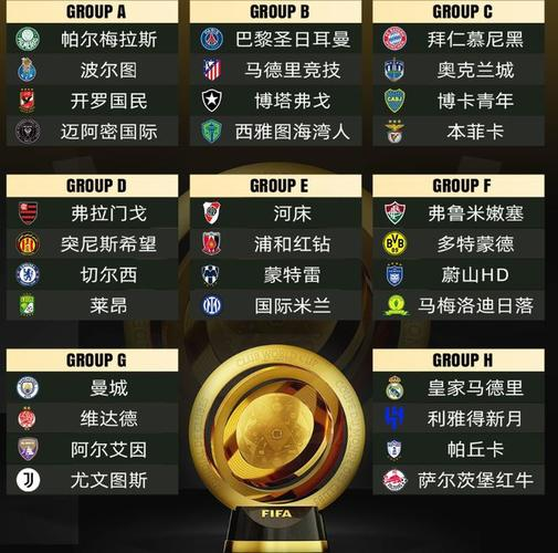 开云体育平台APP-独家：奥克兰城世俱杯首战阵容预测