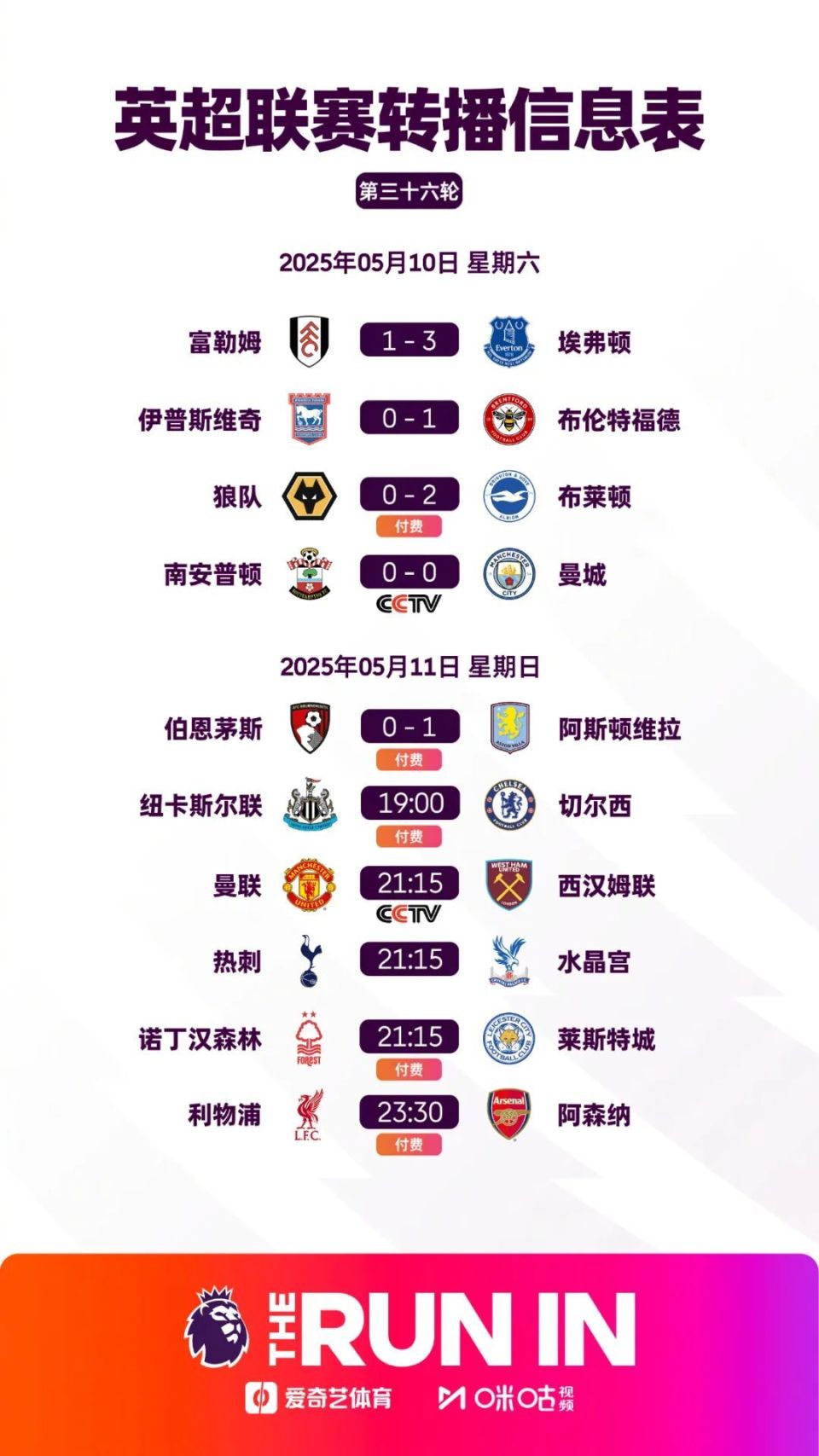 包含曼城客场击败伯恩茅斯，继续保持不败纪录的词条