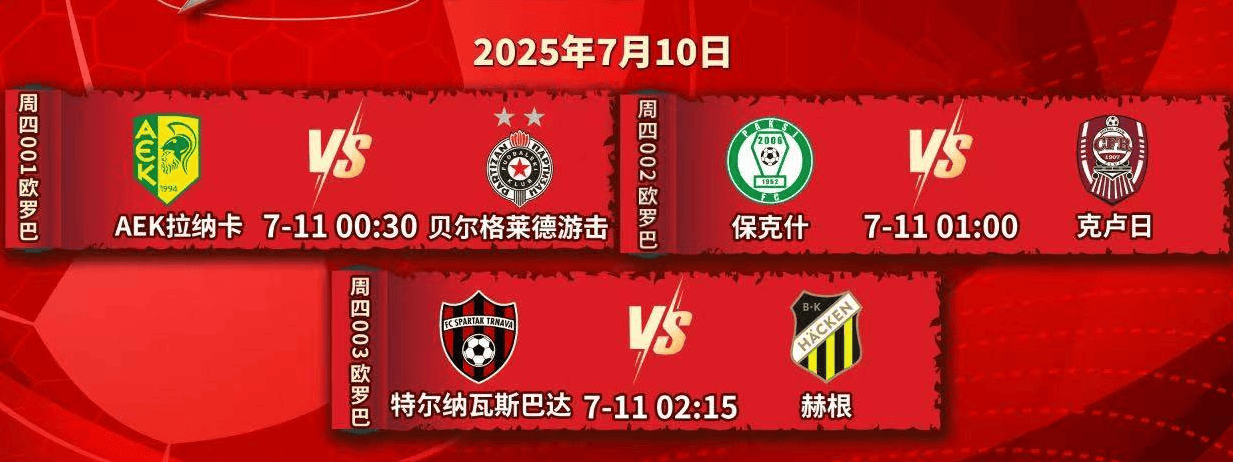 开云体育下载-欧冠资格赛第一轮战罢，强队命悬一线的简单介绍