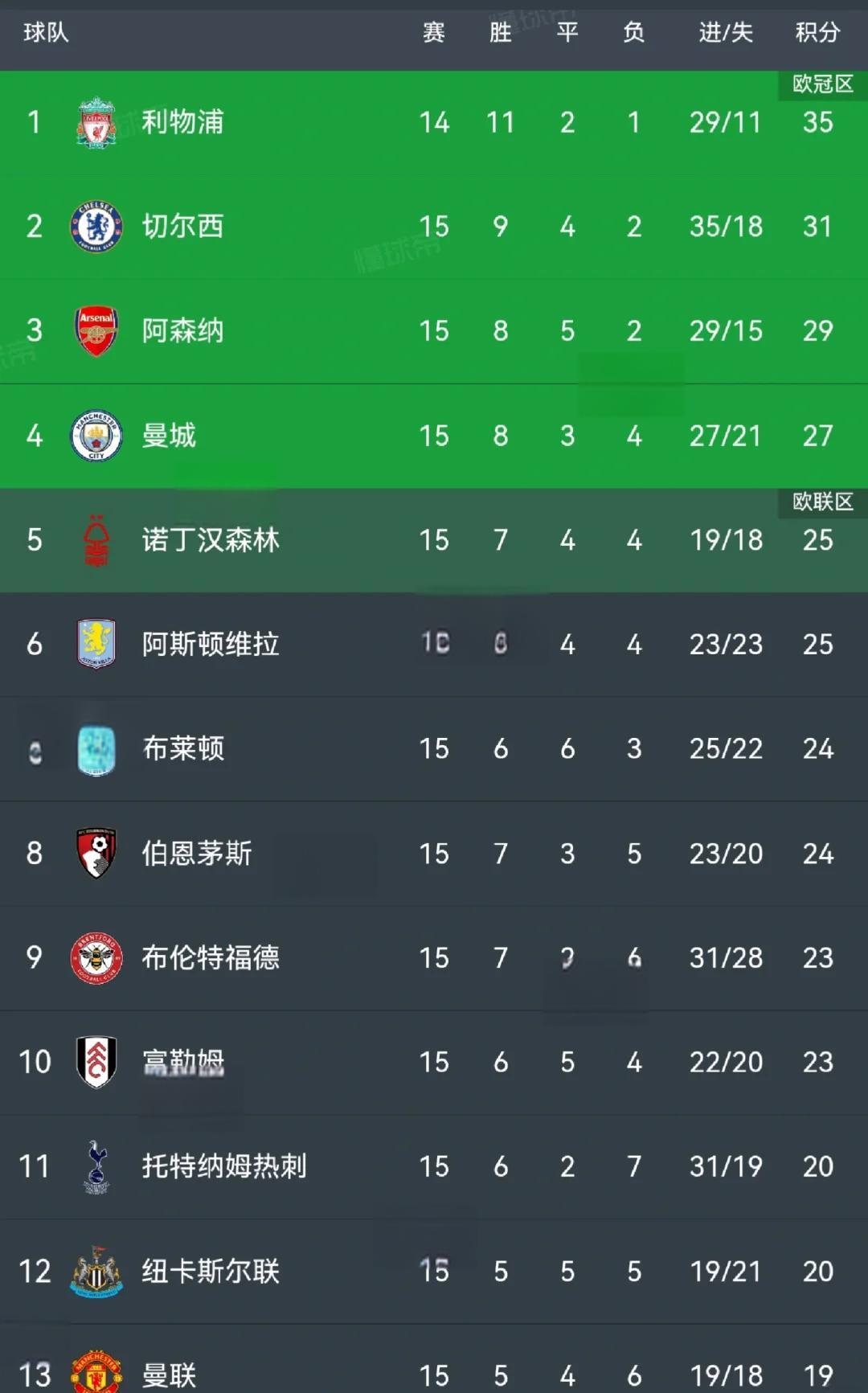 开云体育中国-门兴格拉德巴赫比战平切尔西，小组垫底的简单介绍