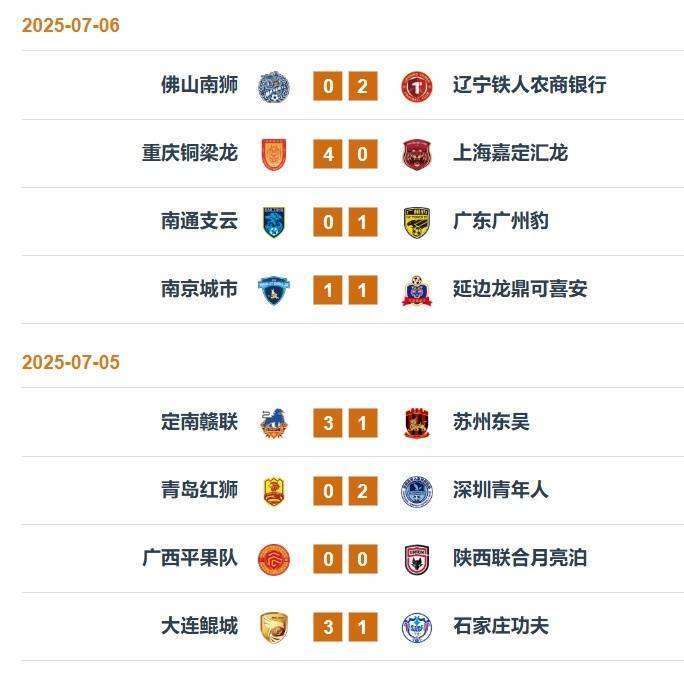 开云体育中国-深圳队客场负于吉林队，无缘胜利