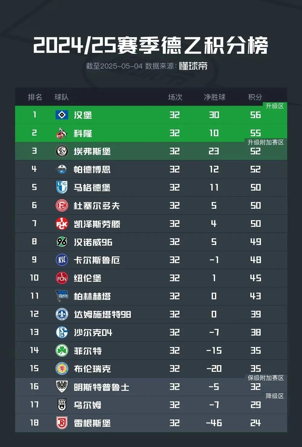 中超重磅对决：德布劳内迎战国米，积分榜更新