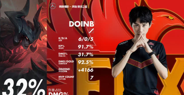 LGD险胜EG,Doinb拿下关键大龙小组赛3:2(柏林) LGD险胜EG,Doinb拿下关键大龙小组赛3:2(柏林)