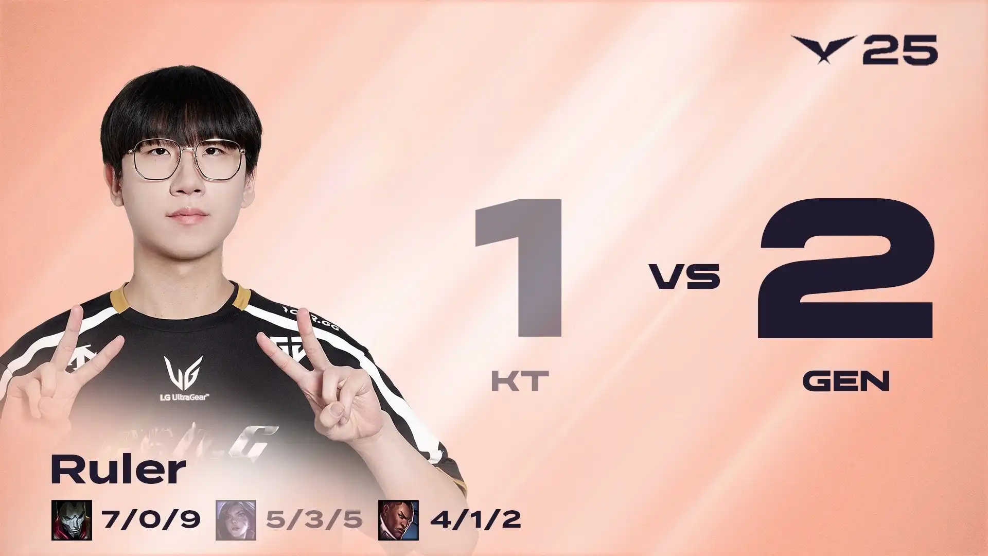 开云体育平台APP-C9翻盘KT，Bin单局斩获MVP小组赛3:0（上海）