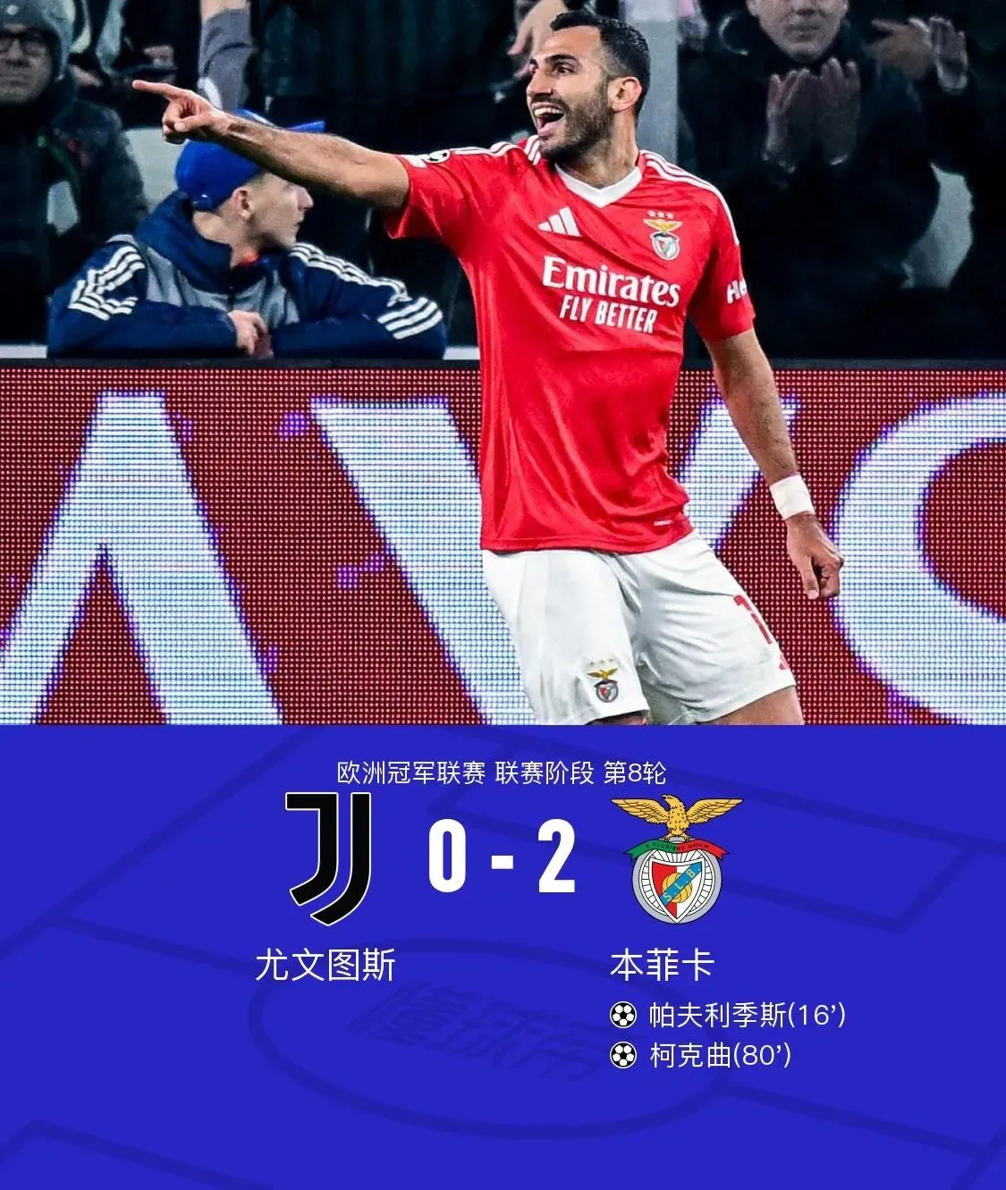 关于尤文先失人先胜，成功挺进欧冠八强的信息
