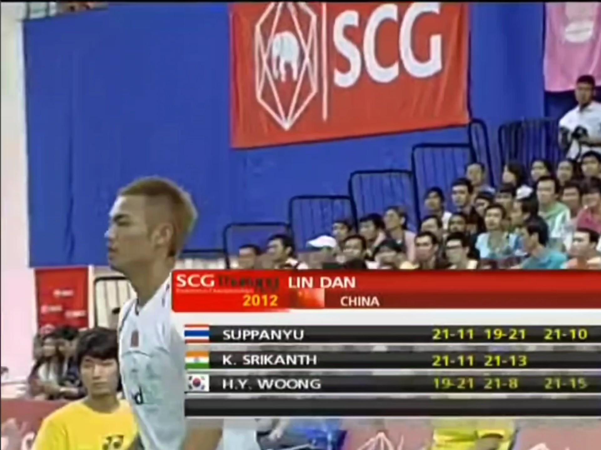 开云下载-包含泰国羽毛球队险胜韩国羽毛球队，林丹关键制胜的词条