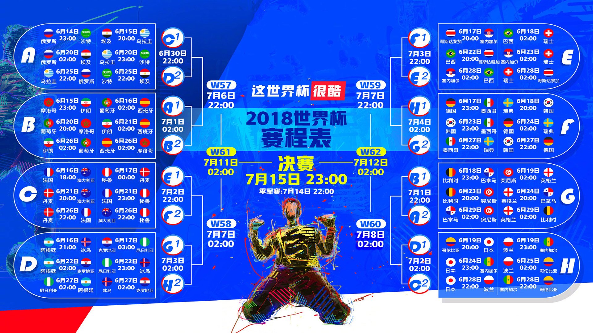 斗牛士绝地反击,西班牙险胜波兰,凯恩以统治级表现主宰H组焦点战